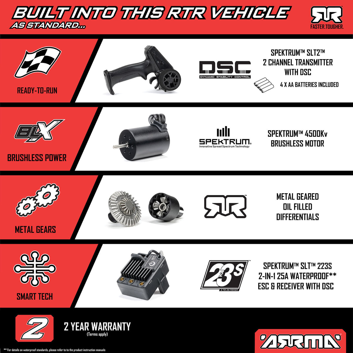 ARA2304T1 1/16 ARRMA MOJAVE GROM DSC 223S