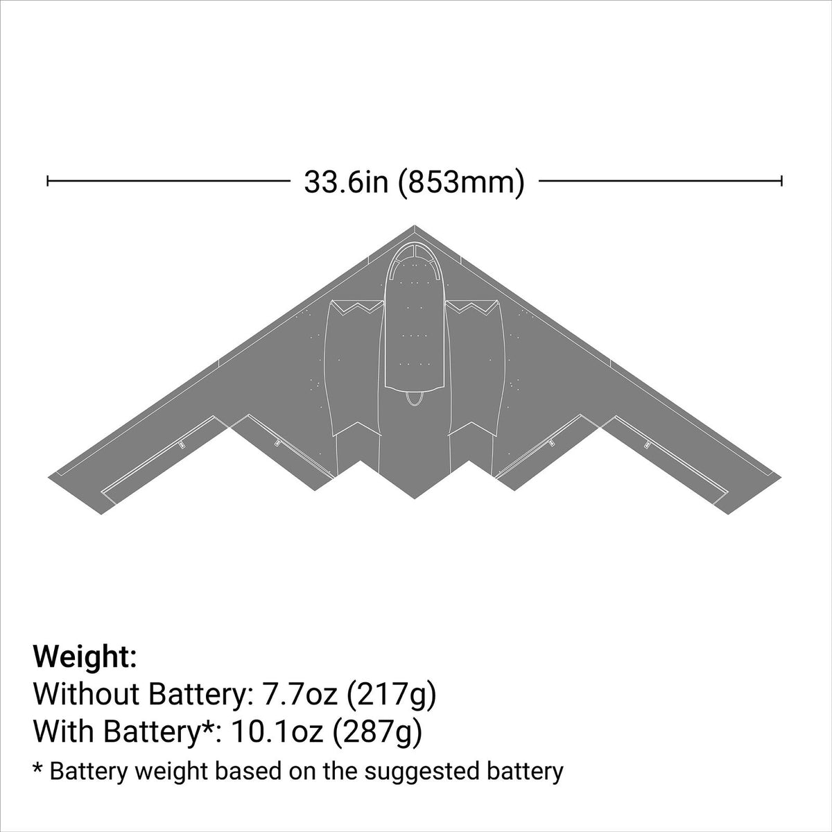 EFLU09050 Micro B-2 Spirit of America Twin 30mm EDF BNF Basic