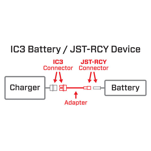 Adapter: IC3 Battery / JST-RCY Device - SPMXCA310
