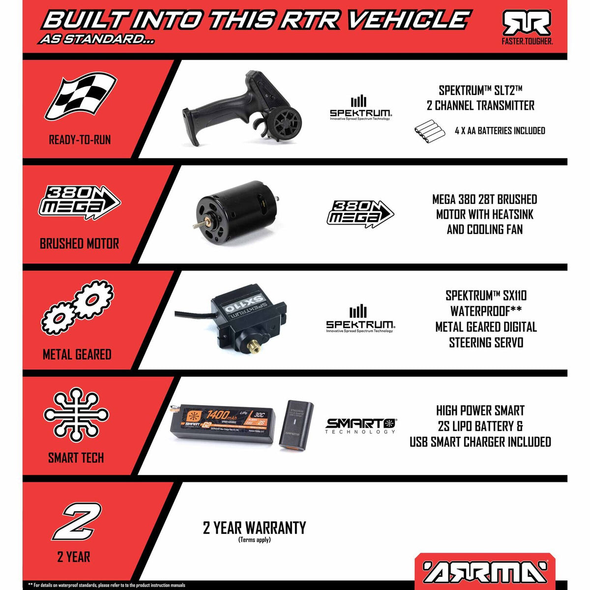1/16 MOJAVE GROM 4X4 RTR Brushed Desert Truck (Battery & Charger Included), Red/Black