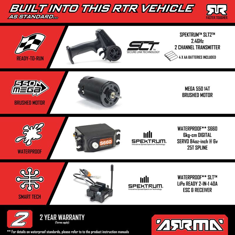 1/10 GORGON 2WD RTR Brushed Monster Truck (Battery & Charger Included), Gun Metal