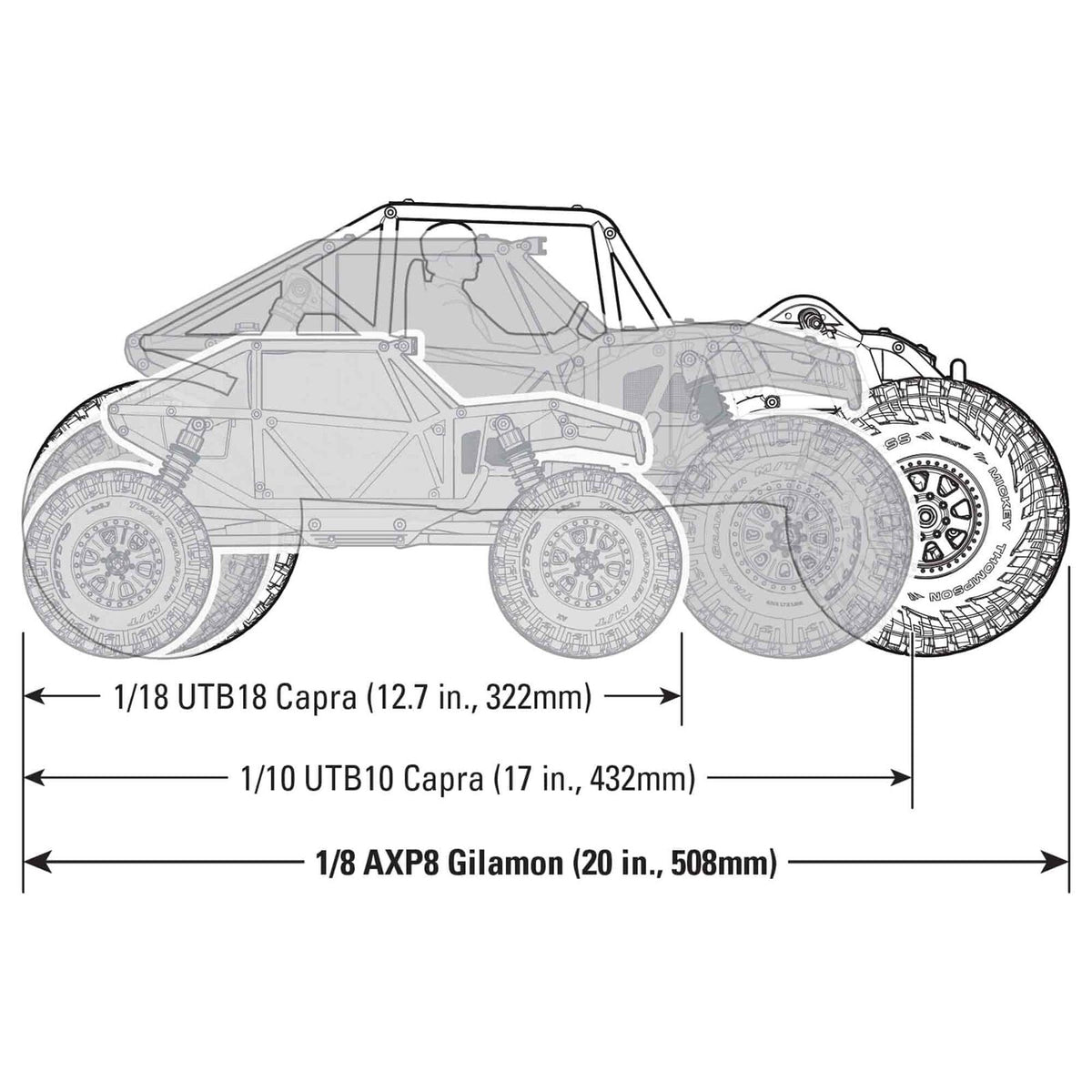 AXI-1207T1  1/8 AXP8 Gilamon 2.2 4X4 RTR Brushed Trail Buggy, Green